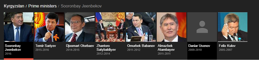 kyrgyzstan-prime-ministers