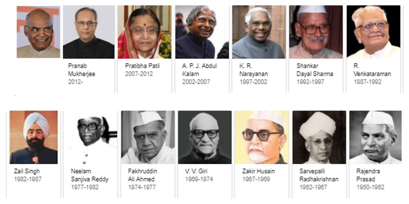 President of India
